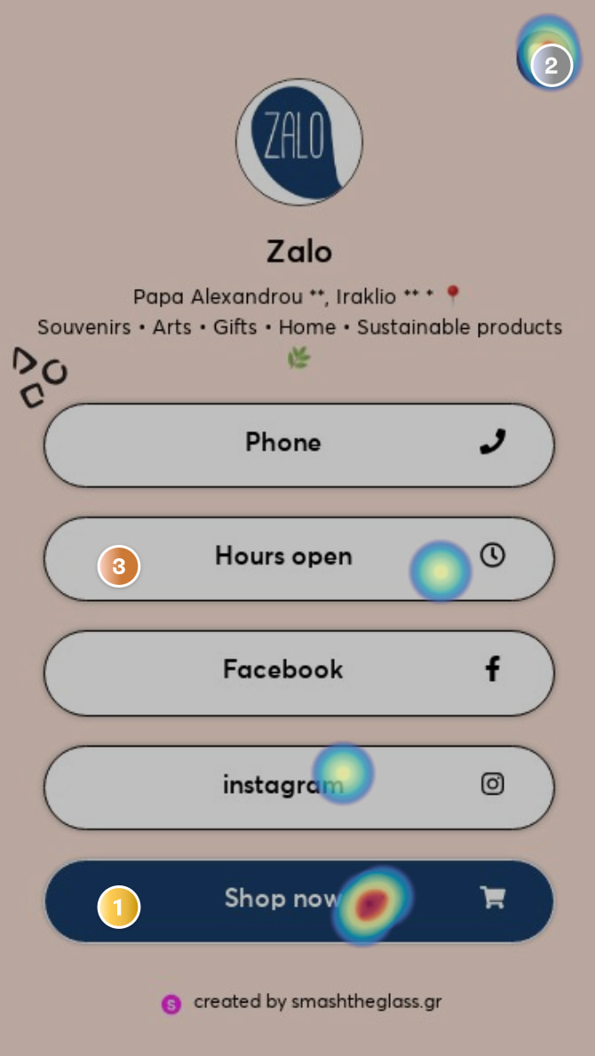 hotjar heatmap report for zalo.smashtheglass.gr